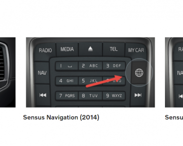 GPS de Volvo, actualización