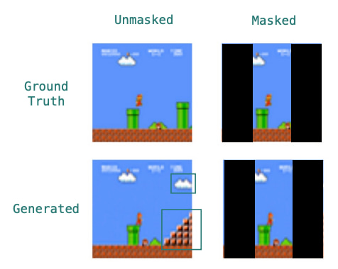 Un modelo de IA que genera partidas de Super Mario Bros