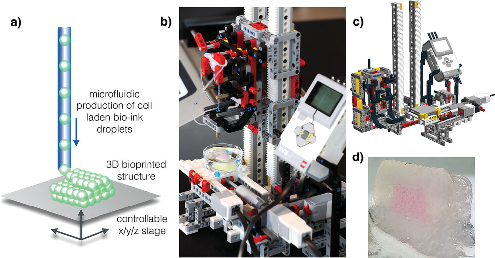 Advanced Materials Technologies