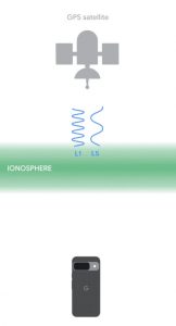 Imagen: Google / Coches, móviles y la ionosfera: una historia de precisión del GPS